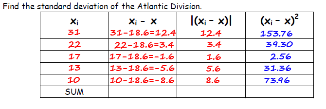 square column 3 to fill in column 4