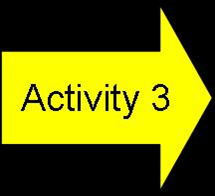 Link to Activity 3 assignment