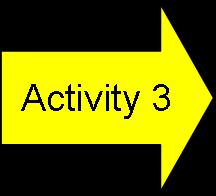 Activity 3 arrow