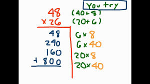 Picture of steps to complete a multiplication problem using partial products